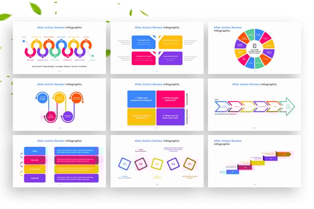 彩色可视化AAR行动后评估图形PPT模板 - 顶尖PPT