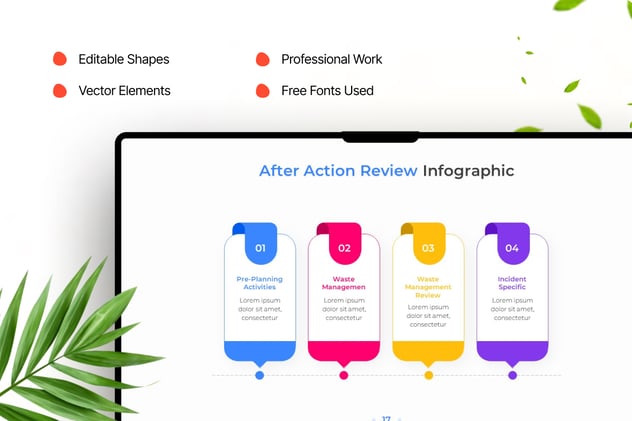 彩色可视化AAR行动后评估图形PPT模板 - 顶尖PPT