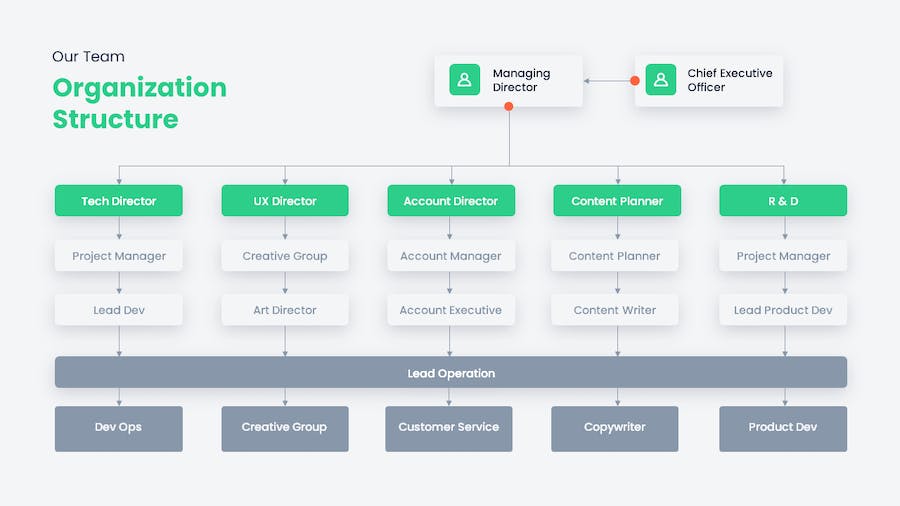商业计划书项目规划国外商务PPT模板 - 顶尖PPT