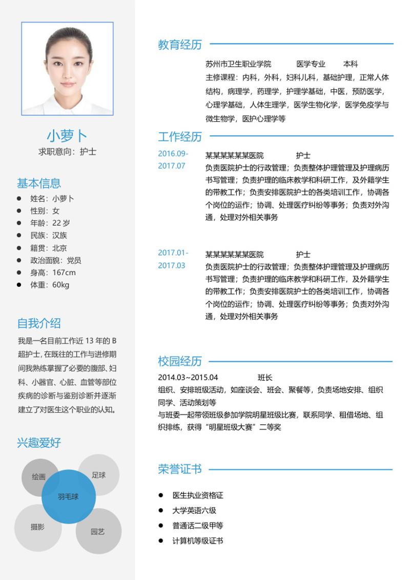 医学专业本科求职简历模板 - 顶尖PPT