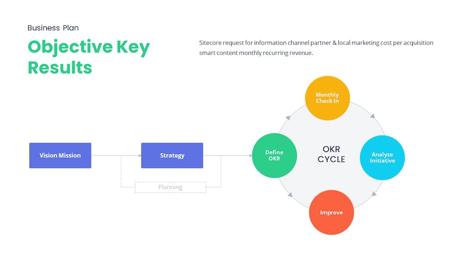 商业计划书项目规划国外商务PPT模板 - 顶尖PPT