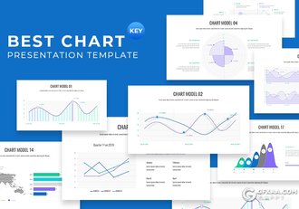 75页商务数据图形keynote曲线图雷达图甘特图条形图折线图饼形图keynote模板 - 顶尖PPT
