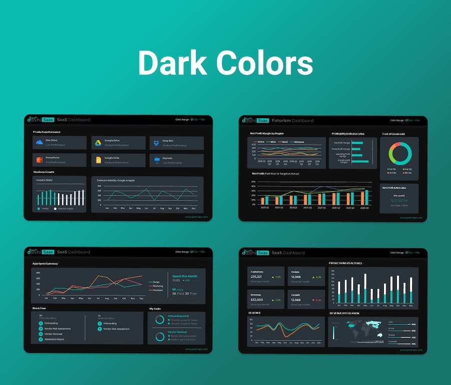 SaaS 领域仪表板报告展示PPT模板 - 顶尖PPT