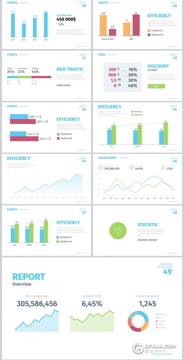 96页欧美创意数据信息图形设计商务工作计划汇报PPT模板 - 顶尖PPT