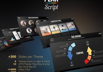 300多页国外高端keynote模板商务信息图形各国地图数据统计图标keynote模板项目样机工作汇报商务企业介绍keynote模板预设12种配色4000+矢量icon图标 - 顶尖PPT