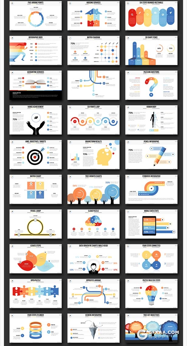 300多页国外高端keynote模板商务信息图形各国地图数据统计图标keynote模板项目样机工作汇报商务企业介绍keynote模板预设12种配色4000+矢量icon图标 - 顶尖PPT