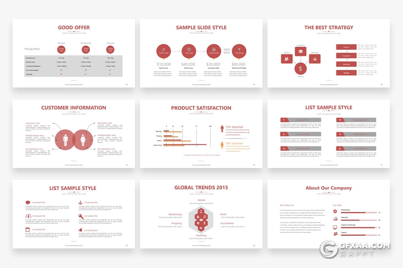 60页扁平化简约风格项目分析报告商务通用PPT模板 - 顶尖PPT
