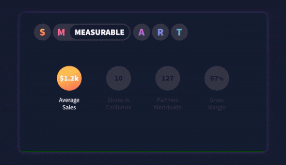 882页国外高端商务通用全动画PPT模板 - 顶尖PPT