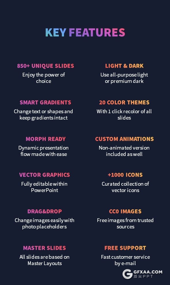 882页国外高端商务通用全动画PPT模板 - 顶尖PPT