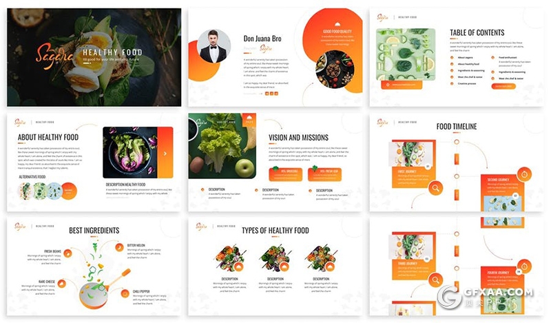 30页食品安全餐饮美食厨师介绍展示宣传PPT模板3种主题配色 - 顶尖PPT