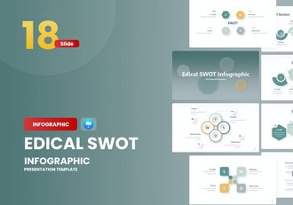 医疗行业SWOT分析信息图表图形keynote模板 - 顶尖PPT