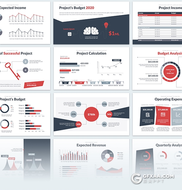 100页项目预算财务数据分析数据图形图表PPT模板 - 顶尖PPT