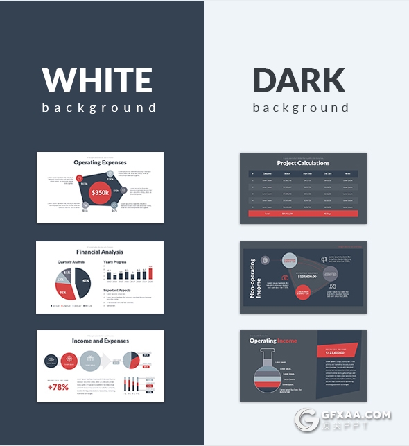 100页项目预算财务数据分析数据图形图表PPT模板 - 顶尖PPT