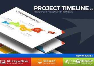 42页项目时间轴时间进度表PPT模板 - 顶尖PPT