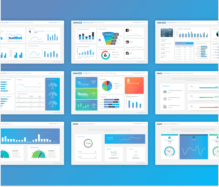 KPI 数据仪表板报表演示文稿PPT模板 - 顶尖PPT