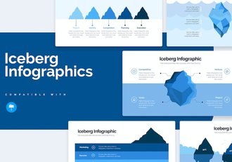 蓝色商业冰山模型分析信息图Keynote模板 - 顶尖PPT