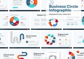 商业圈信息可视化展示PPT模板 - 顶尖PPT