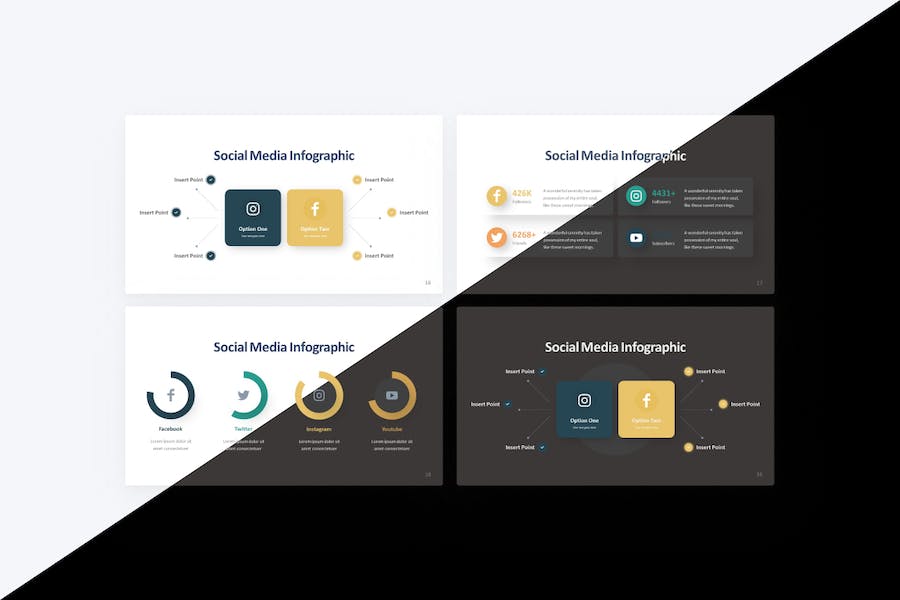 社交媒体平台数据分析对比PPT模板 - 顶尖PPT
