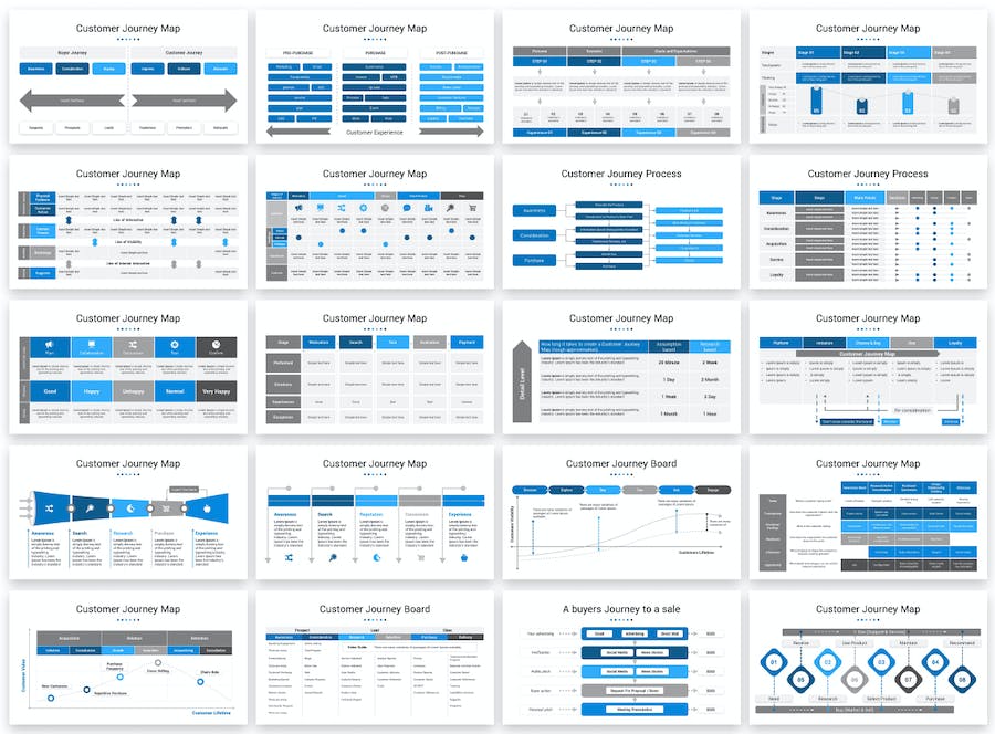 清晰客户旅程图形PPT模板 - 顶尖PPT