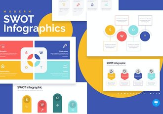 企业SWOT分析战略规划信息图Keynote模板 - 顶尖PPT