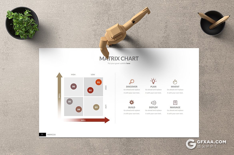 30页商务信息图形设计工作计划年终汇报PPT模板 - 顶尖PPT