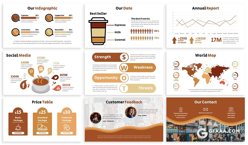 30页棕色咖啡行业工作汇报总结PPT模板3种主题配色 - 顶尖PPT