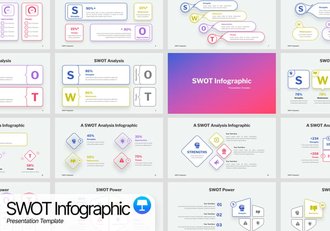 SWOT分析信息图形keynote模板 - 顶尖PPT