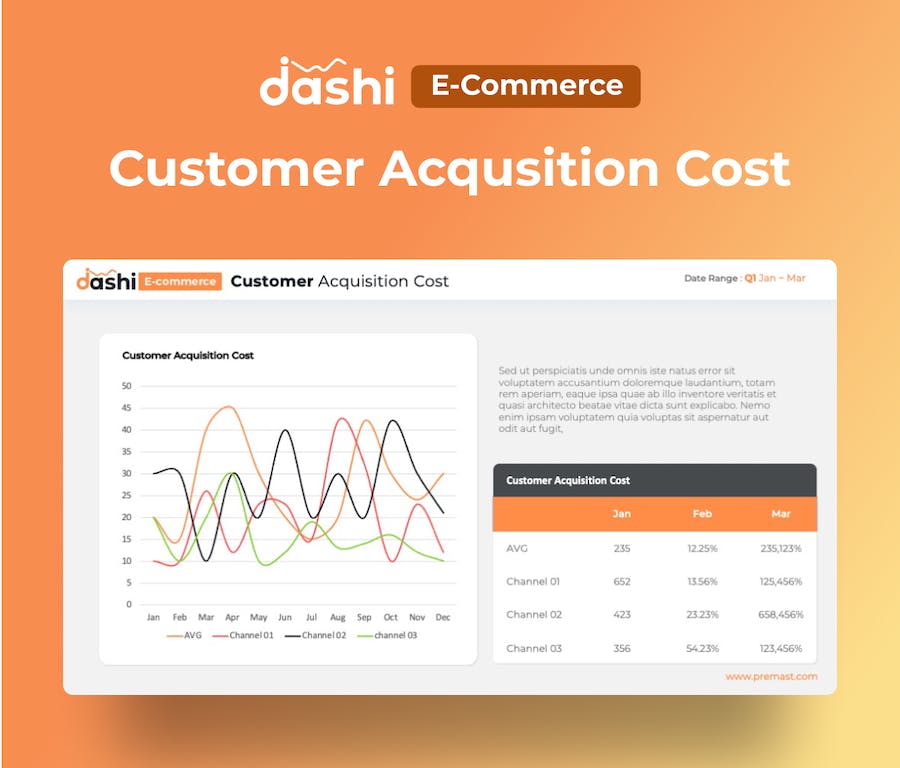 电子商务数据报表统计分析PPT模板 - 顶尖PPT