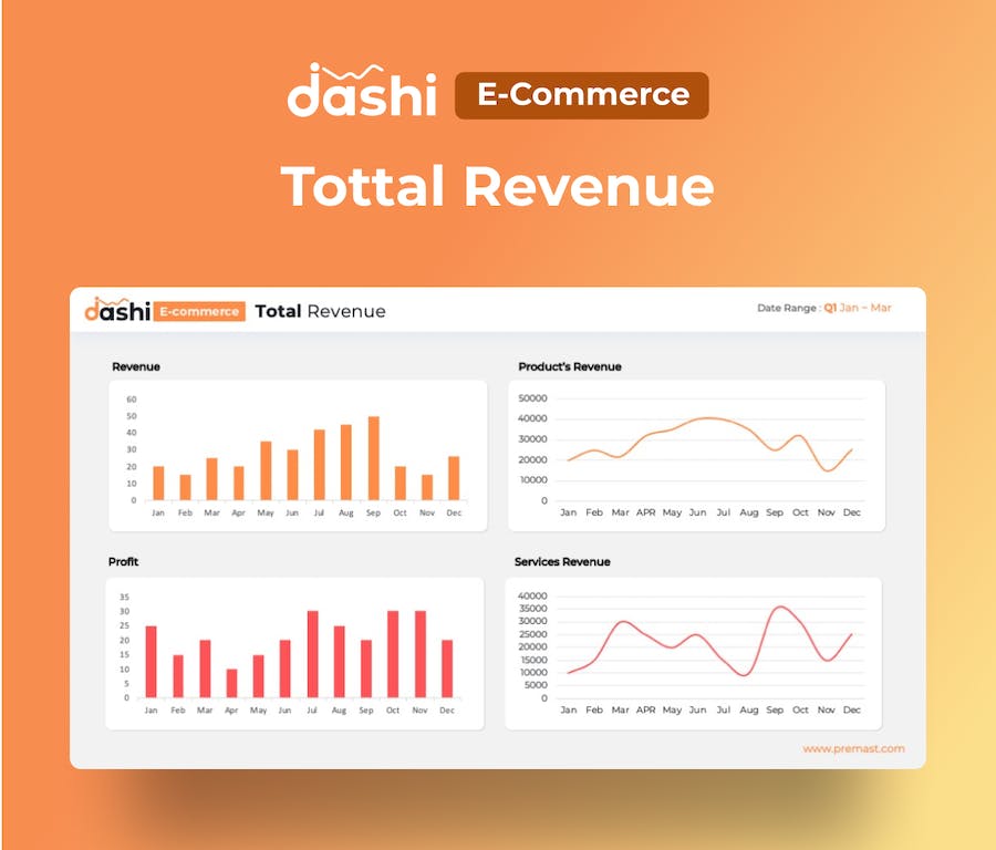 电子商务数据报表统计分析PPT模板 - 顶尖PPT