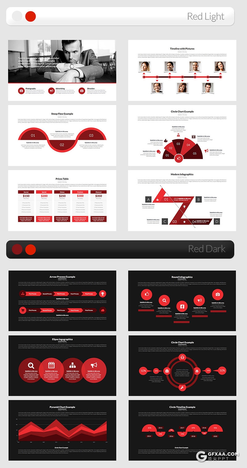 77页欧美风企业项目报告分析工作汇报计划商务通用PPT模板 - 顶尖PPT