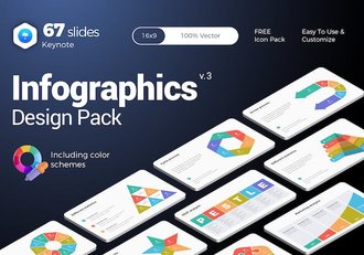多色彩商务信息图表keynote模板 - 顶尖PPT