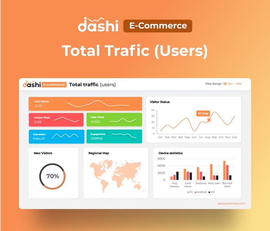 电子商务数据报表统计分析PPT模板 - 顶尖PPT
