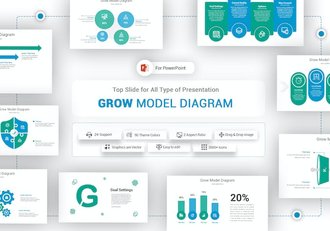 可视化数据增长模型图表PPT模板 - 顶尖PPT