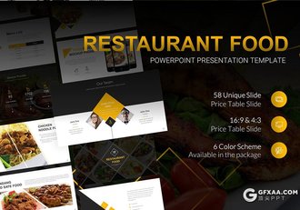 70页餐饮美食介绍展示食品展示PPT模板6种主题配色 - 顶尖PPT