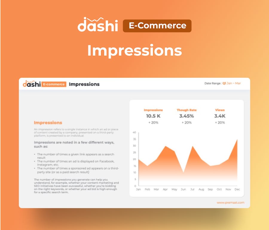 电子商务数据报表统计分析PPT模板 - 顶尖PPT