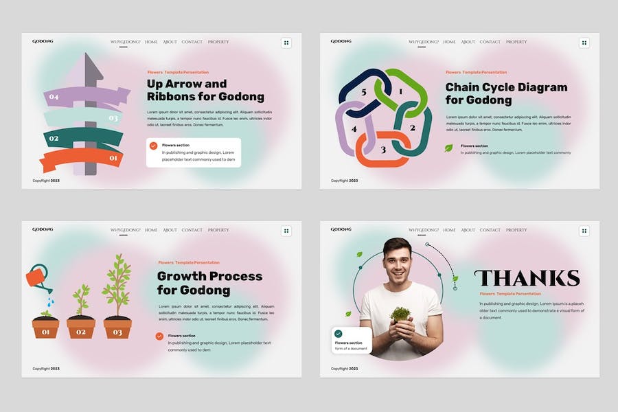 花卉设计展示方案创意应用装饰方案PPT模板 - 顶尖PPT