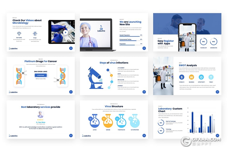 42页蓝色国外创意简约风格医学医药研究工作成果汇报总结PPT模板 - 顶尖PPT