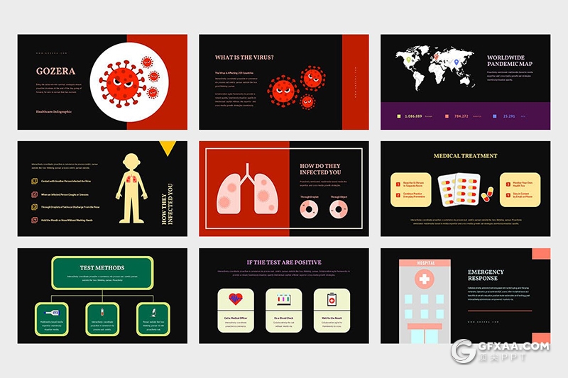 42页扁平化卡通插画PPT冠状病毒传染途径预防治疗医疗保健卡通插画ppt模板 - 顶尖PPT