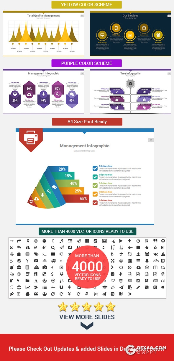 200多页国外商务通用ppt企业公司介绍工作计划总结项目介绍ppt商务信息图形设计智能图表ppt模板20种配色3种尺寸 - 顶尖PPT