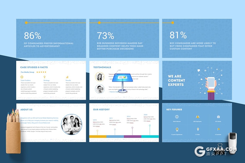 80页蓝色互联网营销推广商务工作计划总结keynote模板 - 顶尖PPT