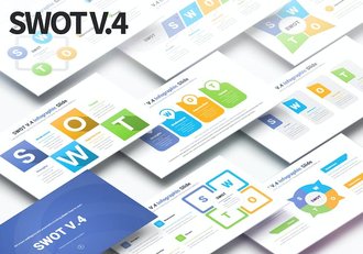 多种样式SWOT分析图形PPT模板 - 顶尖PPT