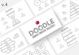 涂鸦动画信息图形图表讲述展示PPT模板 - 顶尖PPT