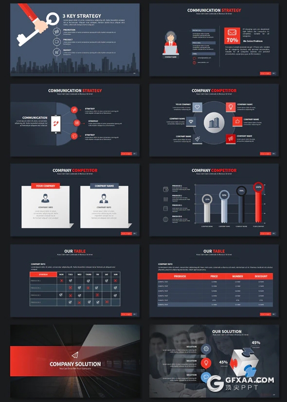 150页国外商业项目规划ppt工程建筑房地产企业介绍公司股东介绍PPT模板 - 顶尖PPT