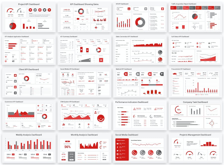 专业KPI数据分析图形Keynote模板 - 顶尖PPT