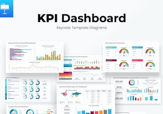 KPI数据分析图表展示Keynote模板 - 顶尖PPT