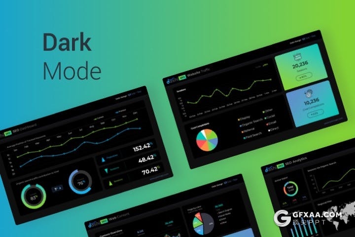 SEO网络优化报告数据分析图表PPT模板 - 顶尖PPT