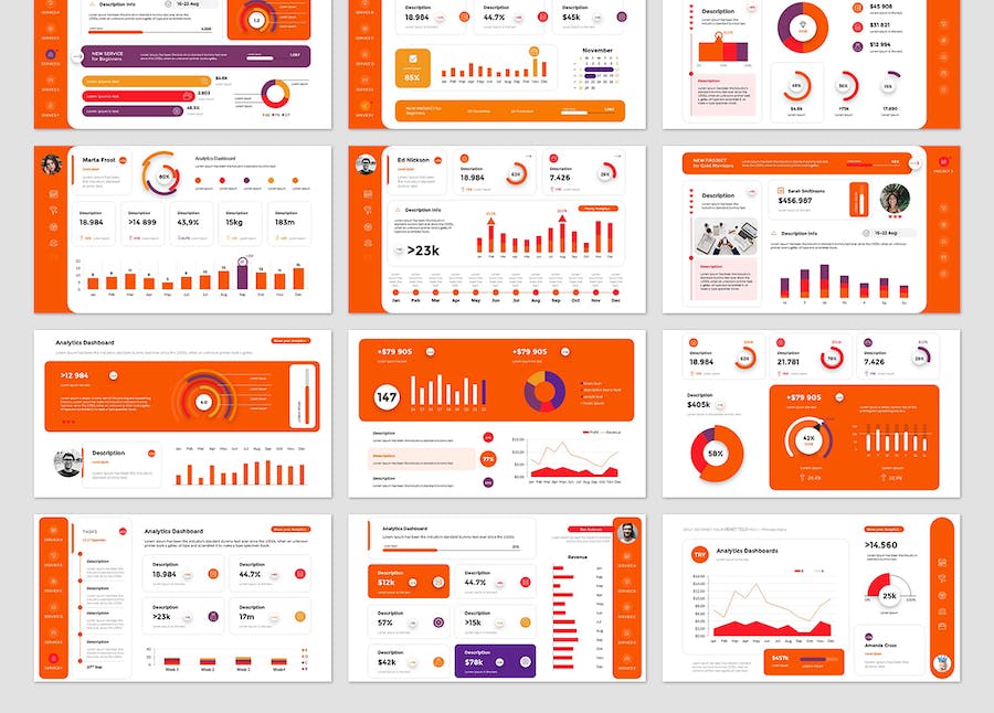 数据分析仪表板商业报告PPT模板 - 顶尖PPT