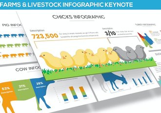 农业畜牧业发展展示Keynote模板 - 顶尖PPT