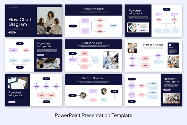 流程图业务流程设计管理体系PPT模板 - 顶尖PPT