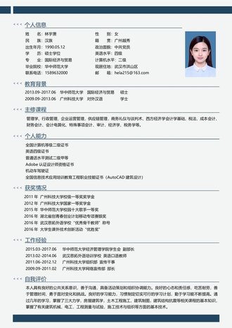 国际贸易个人求职简历模板 - 顶尖PPT